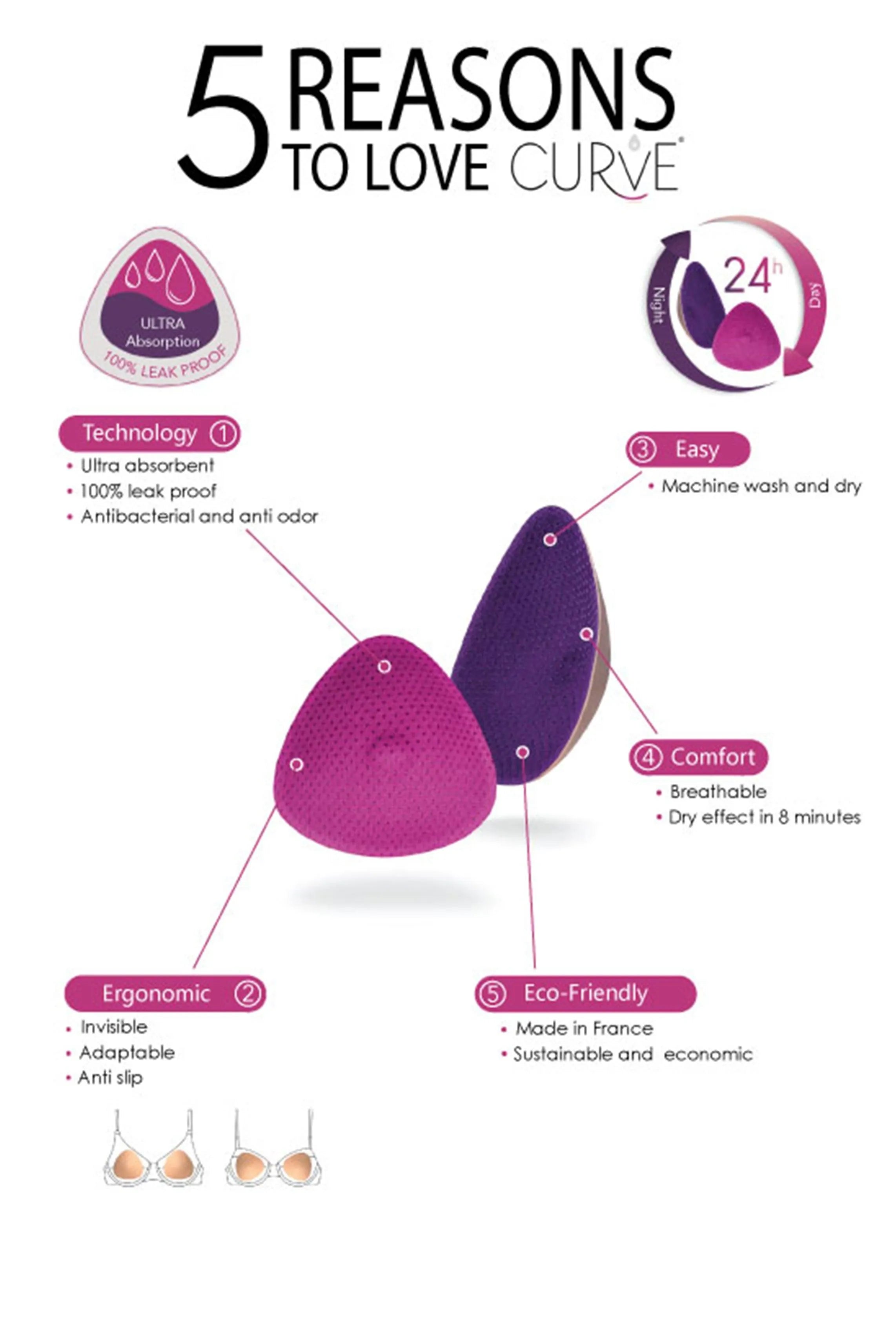 ESSENTIEL | 2 Coppette Assorbilatte Lavabili - Pietro Brunelli